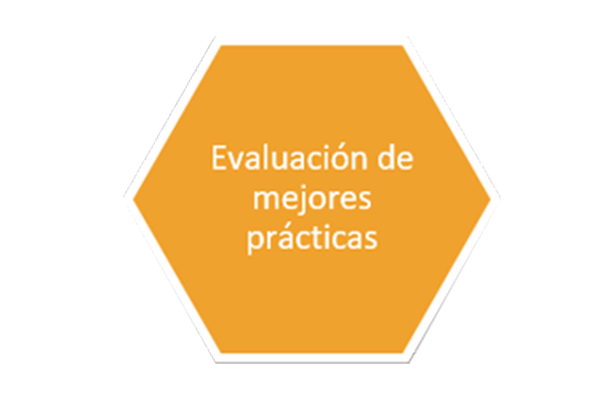 2 slide mejores practicas