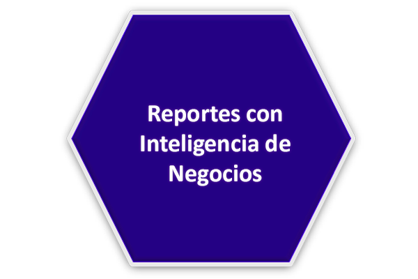 PBI-INTELIGENCIA-2